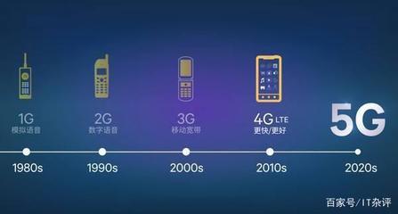 4G智能設備網絡體驗 當5G來臨，4G網絡真的會變慢嗎？