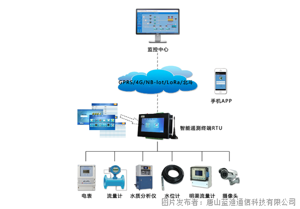 展會現場直擊 4G智能輸液監控系統如何重塑醫療體驗？
